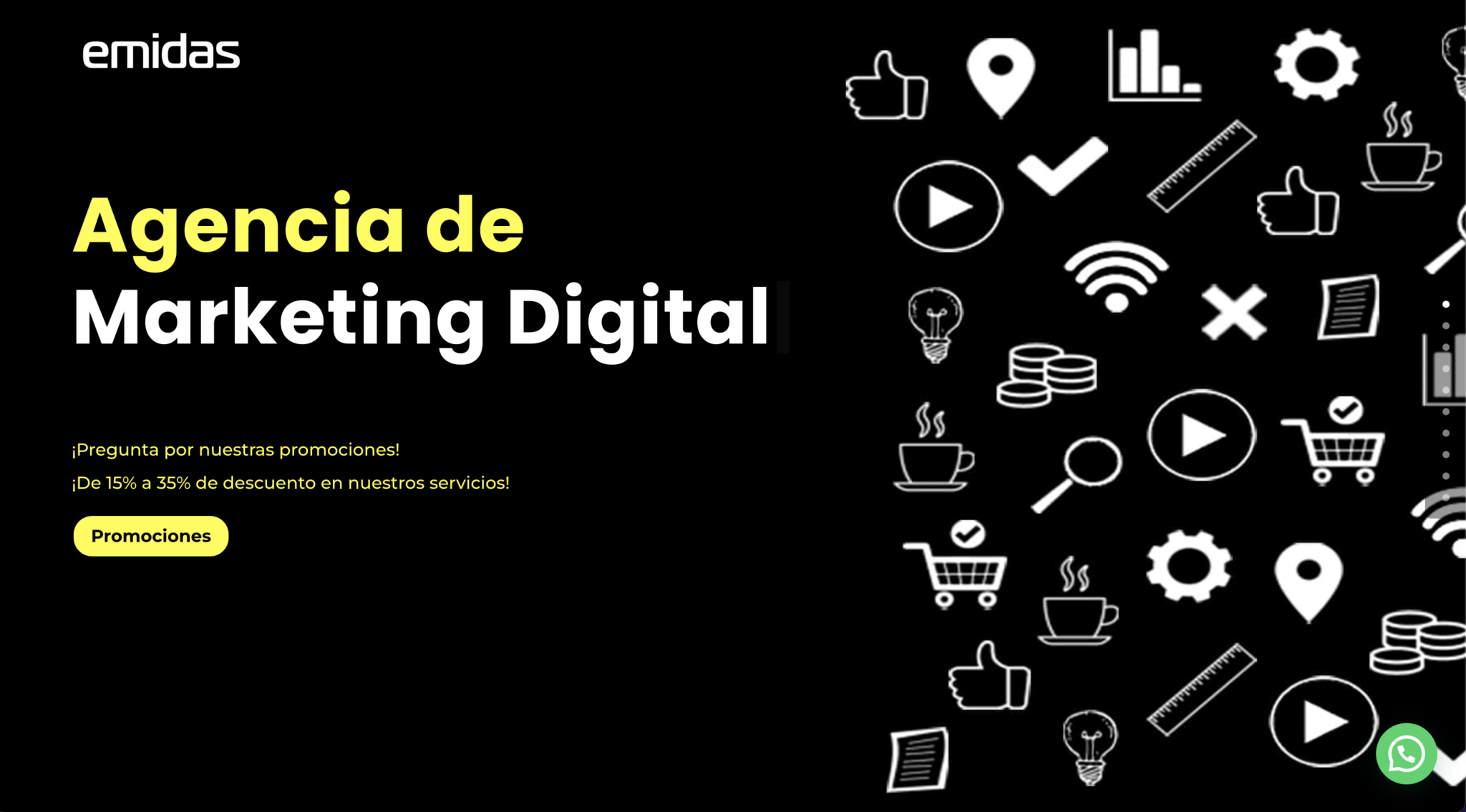 10 Mejores Agencias de Marketing Digital en Lima Funnel