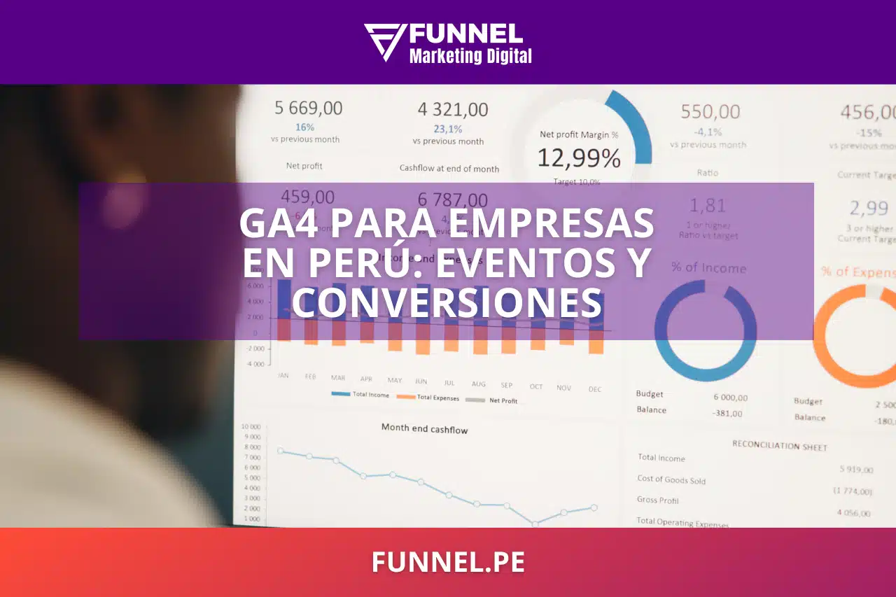 GA4 para Empresas en Perú: Eventos y Conversiones
