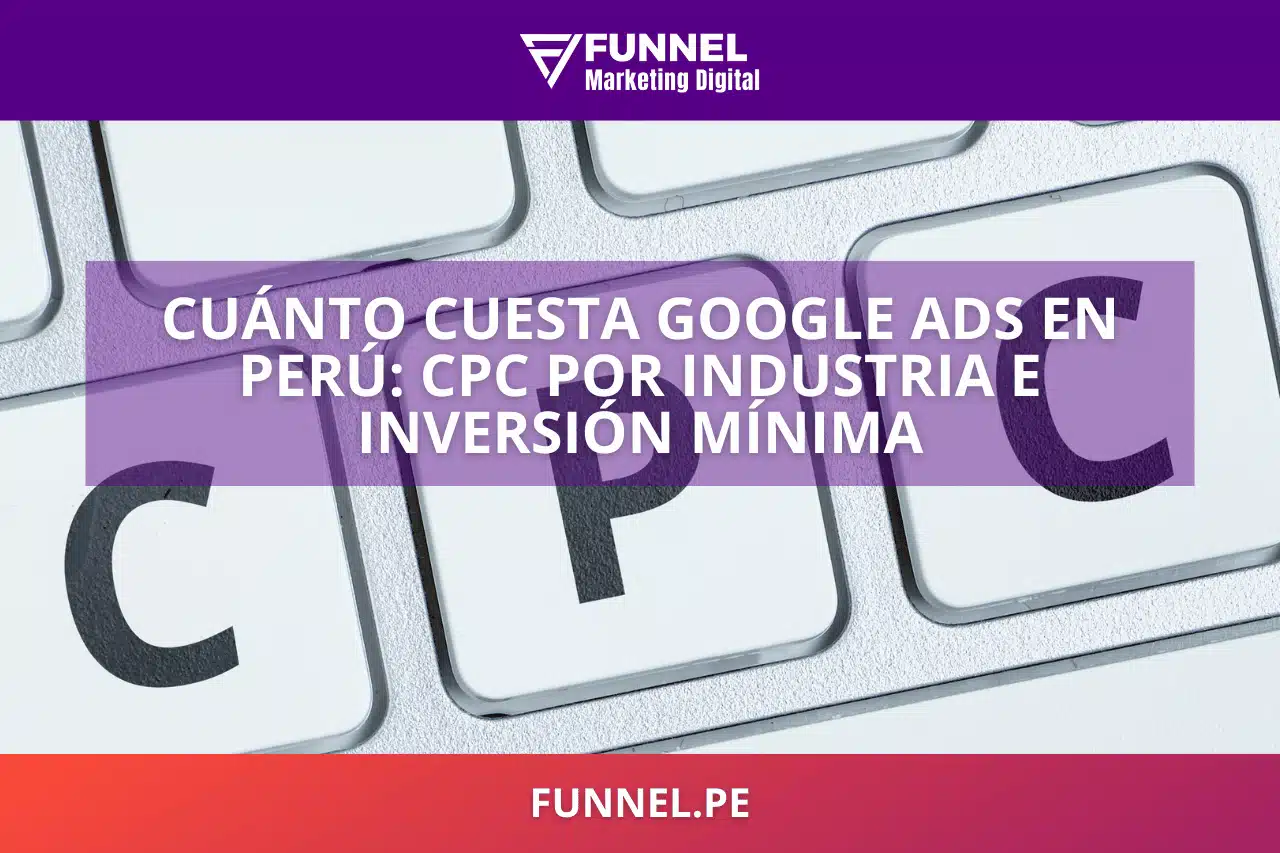 Cuánto cuesta Google Ads en Perú CPC por industria e inversión mínima